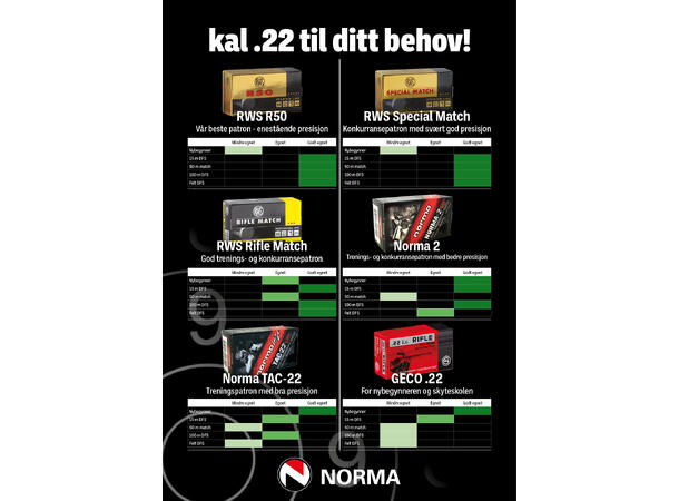 RWS Rifle Match .22LR LOT 51NU21 God trenings- og konkurransepatron 
