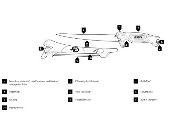 Gerber Controller Fillet Knife 6'' Salt Gerber Filetkniv 15,2cm, Salt Water