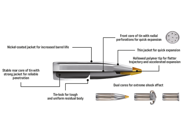 Norma EvoStrike™ 300 Win Mag 9,0g/139gr Blyfri kule for knall og fall effekt 