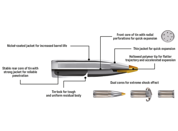 Norma EvoStrike™ 6,5 Creedmoor 6,0g/93gr Blyfri kule for knall og fall effekt