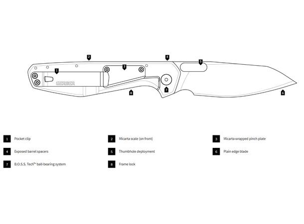 Gerber Slimsada D2 D2 Stål, bladlengde 8,8 cm, vekt 76g 