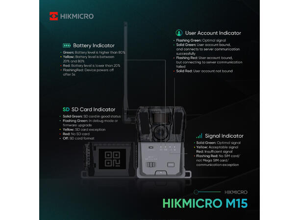 Hikmicro 4G Viltkamera M15 Integrert SIM, 4G overføring bilde/video