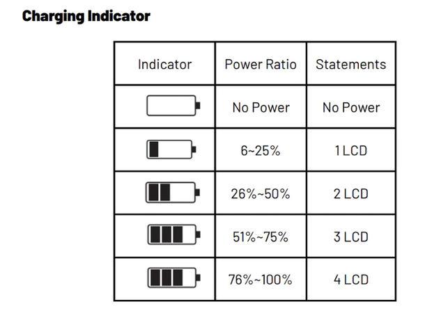 ICU Clom Smartcharger batterilader Batterilader til ICU kamera 