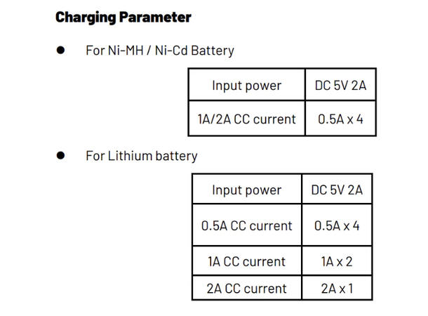 ICU Clom Smartcharger batterilader Batterilader til ICU kamera 