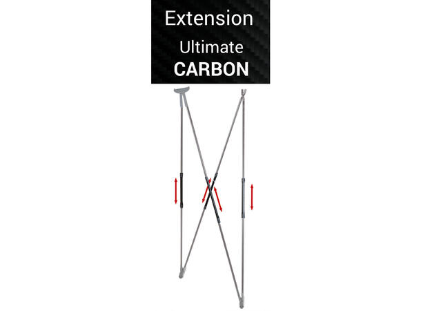 4 Stable Sticks - Kit H Ext. Carbon 20 cm forlenger til Ultimate 